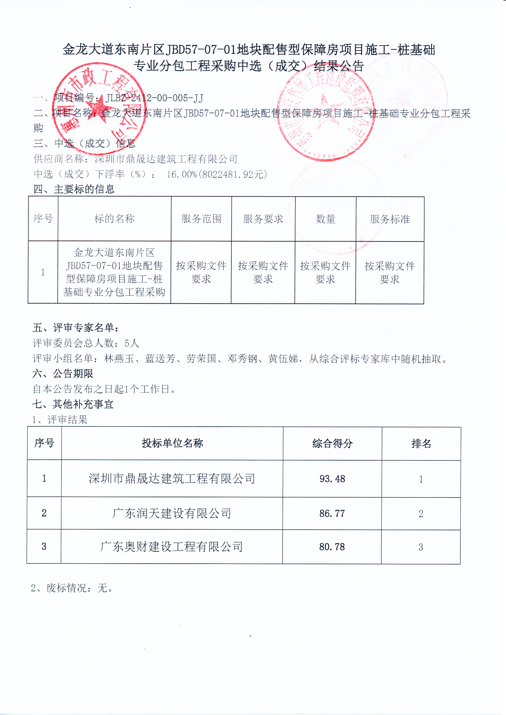金龍大道東南片區JBD57-07-01地塊配售型保障房項目施工-樁基礎專業分包工程采購中選結果公示