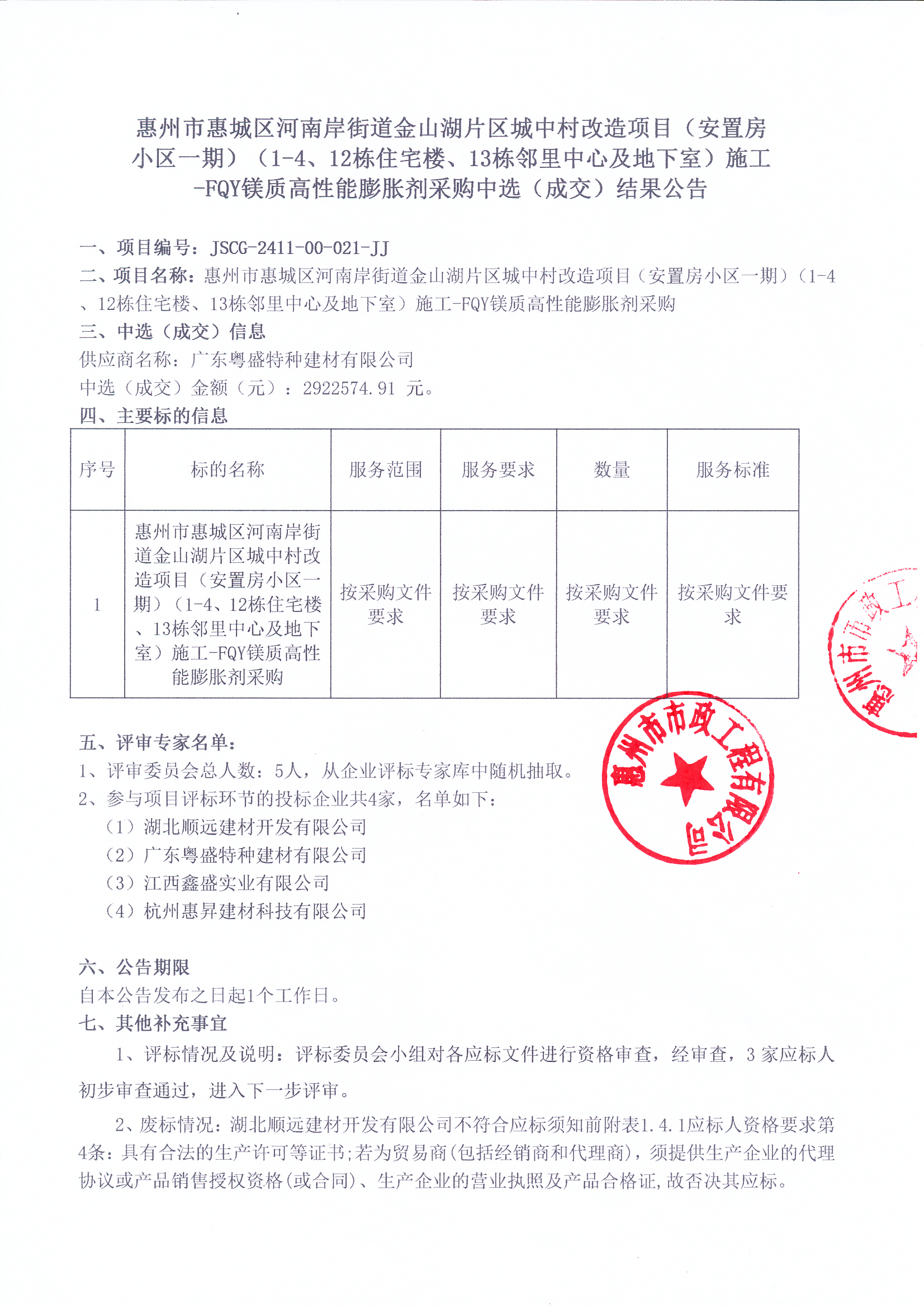 惠州市惠城區河南岸街道金山湖片區城中村改造項目（安置房小區一期）（1-4、12棟住宅樓、13棟鄰里中心及地下室）施工-FQY鎂質高性能膨脹劑采購中選（成交）結果公告