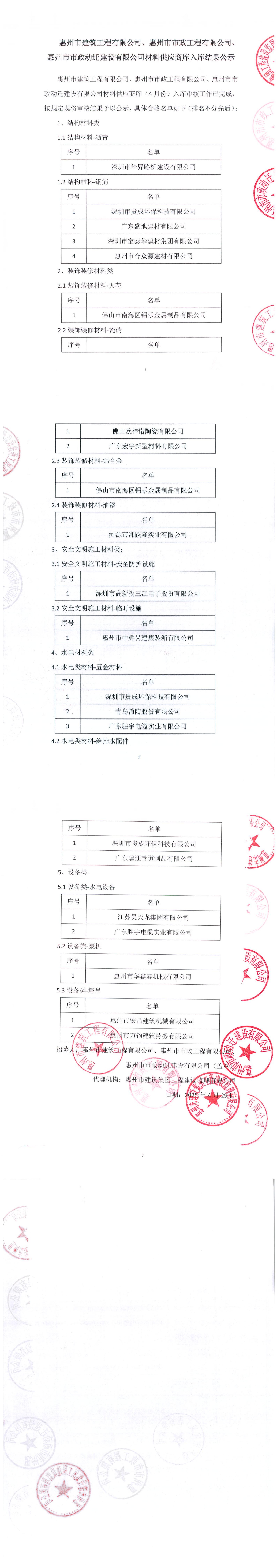 惠州市建筑工程有限公司、惠州市市政工程有限公司、 惠州市市政動遷建設有限公司材料供應商庫入庫結果公示