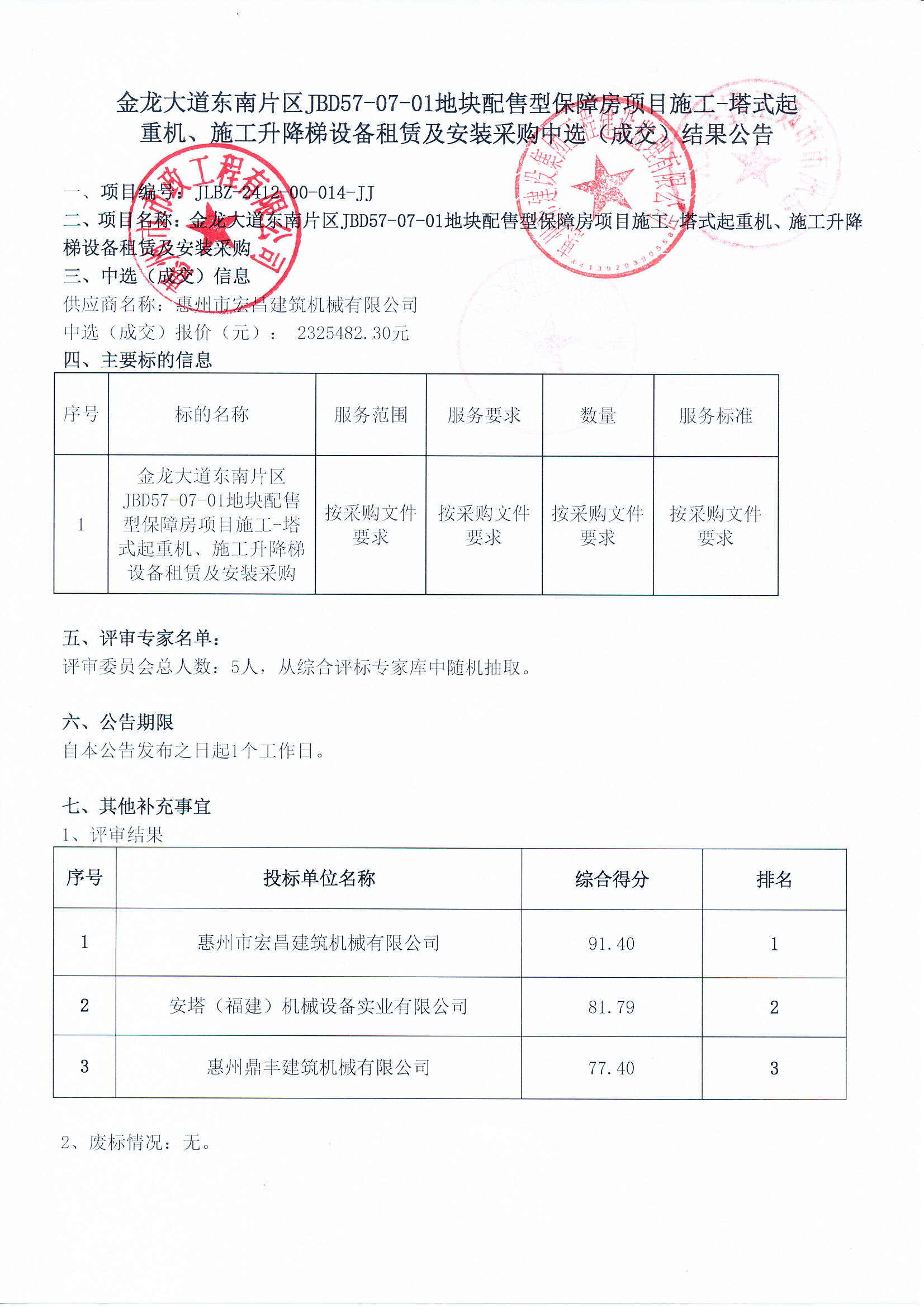 金龍大道東南片區(qū)JBD57-07-01地塊配售型保障房項(xiàng)目施工-塔式起重機(jī)、施工升降梯設(shè)備租賃及安裝采購中選（成交）結(jié)果公告
