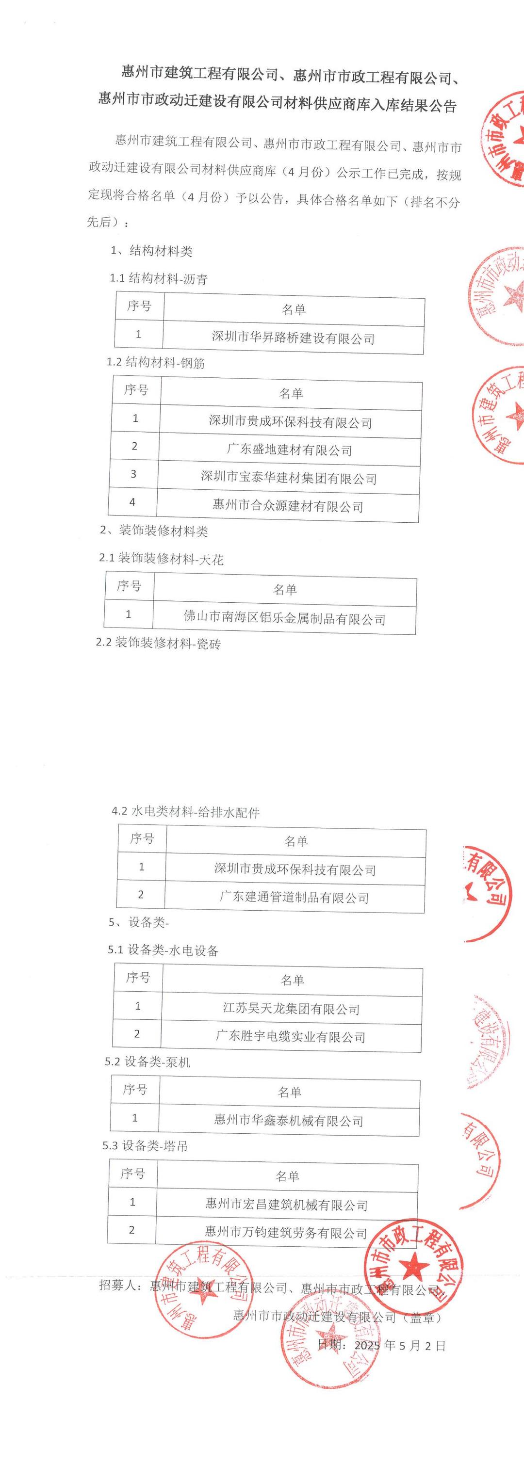 材料供應(yīng)商庫入庫結(jié)果公示