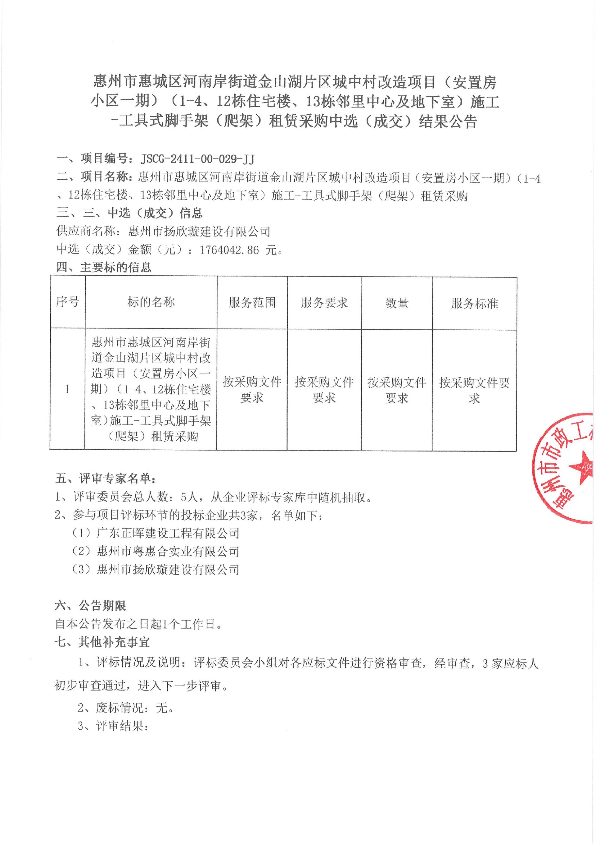 惠州市惠城區河南岸街道金山湖片區城中村改造項目（安置房小區一期）（1-4、12棟住宅樓、13棟鄰里中心及地下室）施工-工具式腳手架（爬架）租賃采購中選（成交）結果公告