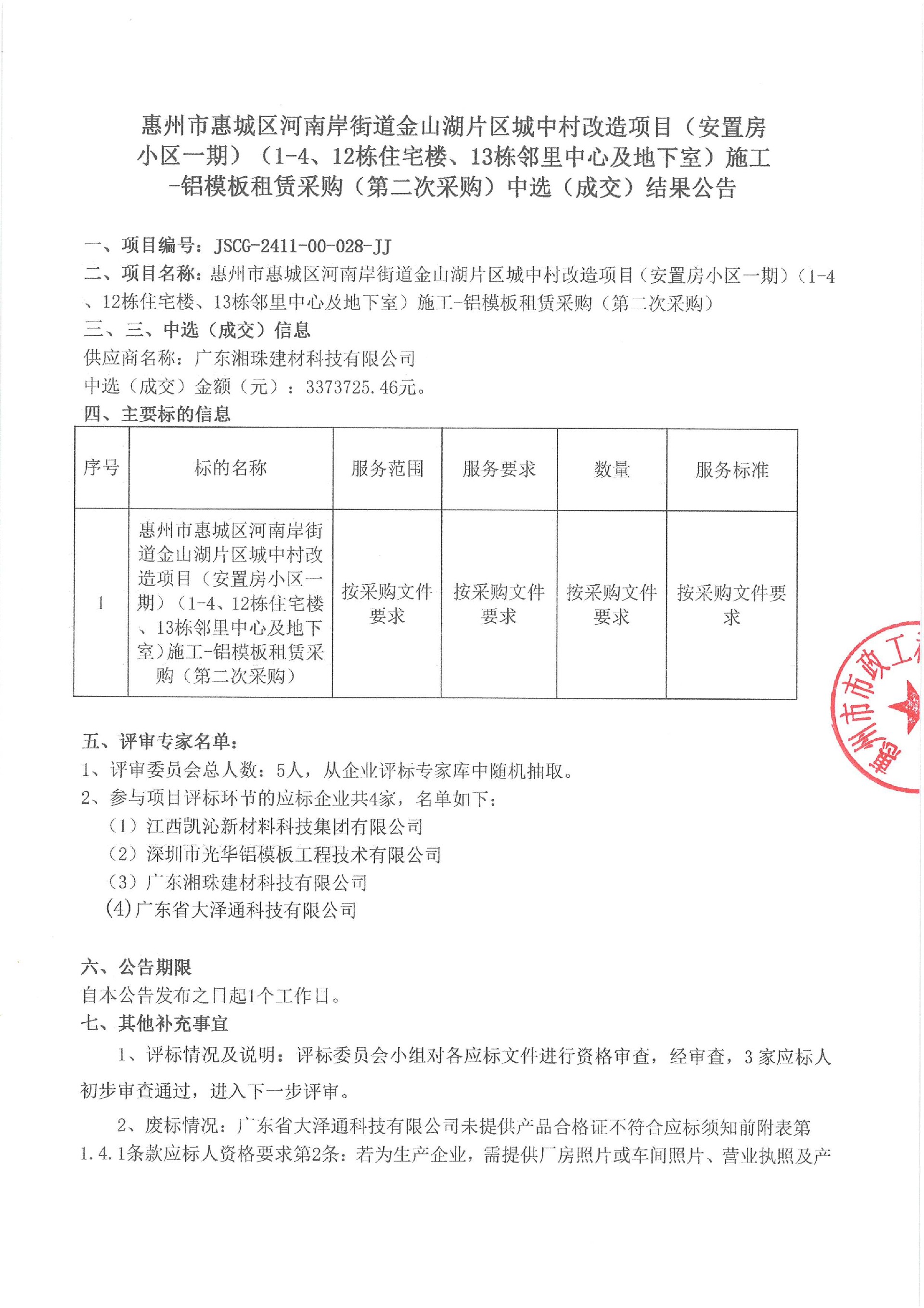 惠州市惠城區河南岸街道金山湖片區城中村改造項目（安置房小區一期）（1-4、12棟住宅樓、13棟鄰里中心及地下室）施工-鋁模板租賃采購（第二次采購）中選（成交）結果公告