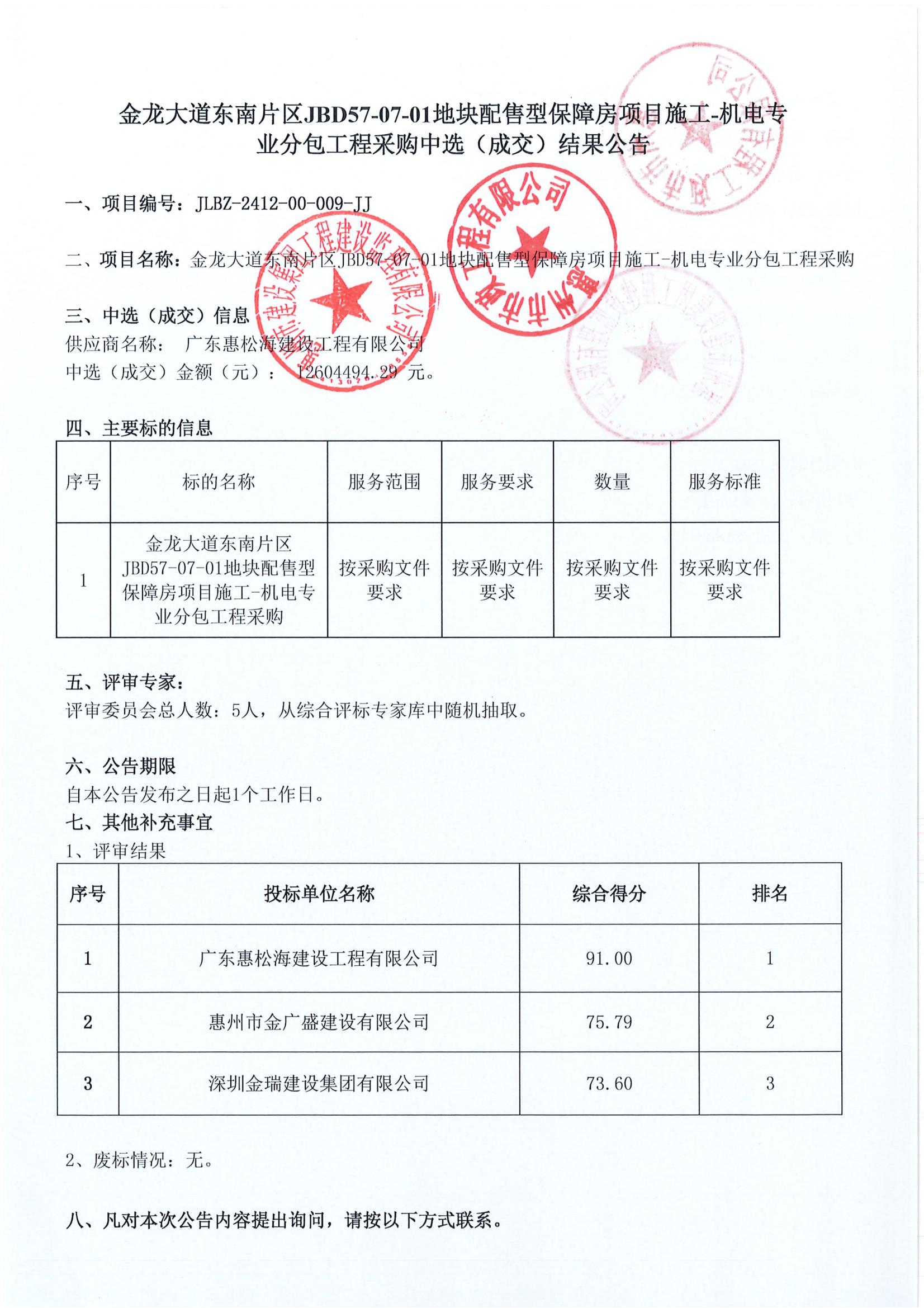 金龍大道東南片區JBD57-07-01地塊配售型保障房項目施工-機電專業分包工程采購中選（成交）結果公告